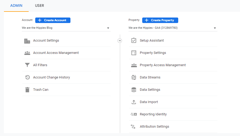 Google Analytics 4 Review – What's new and how to use it for your business