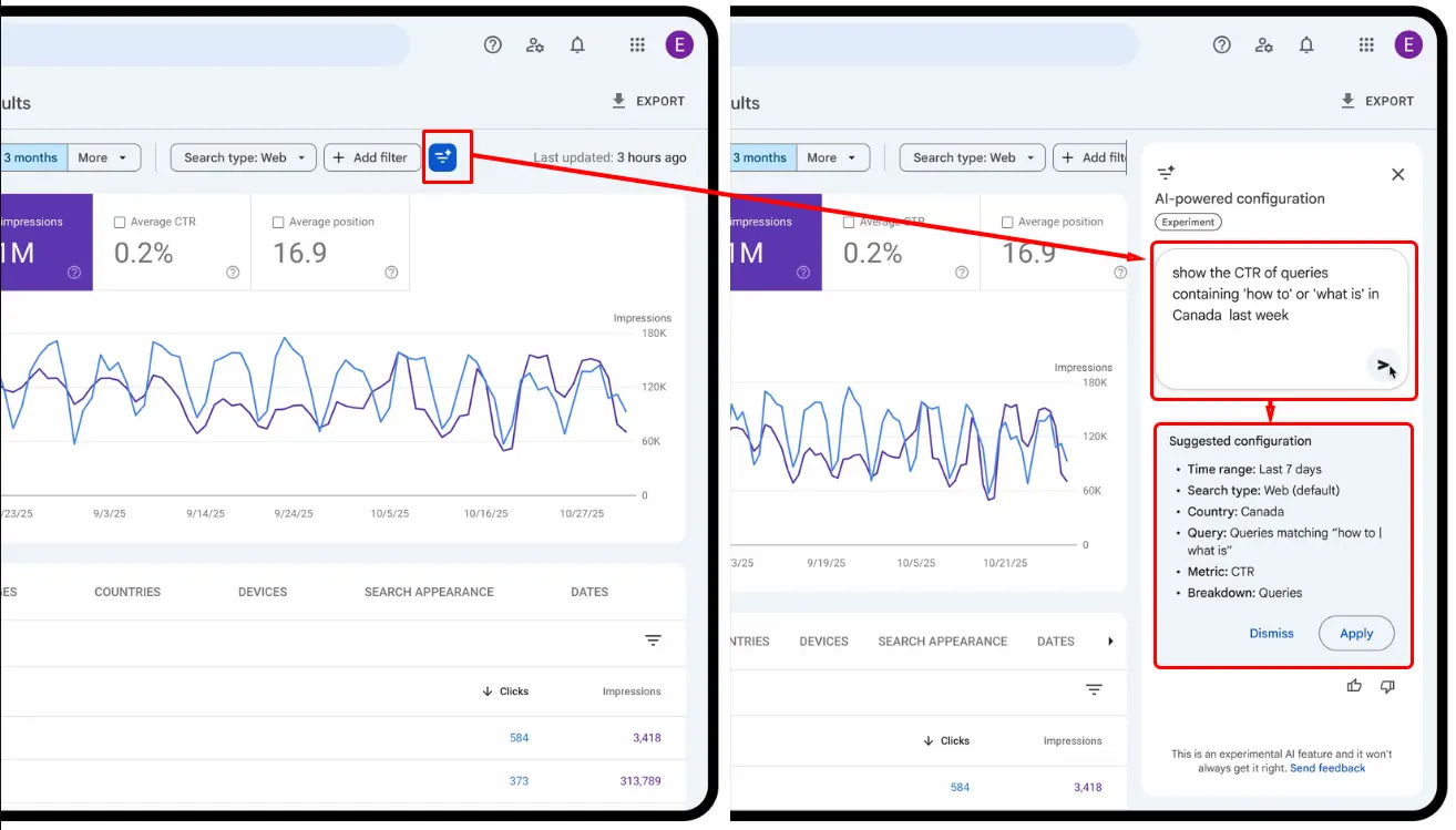GSC ai promt area PEMAVOR