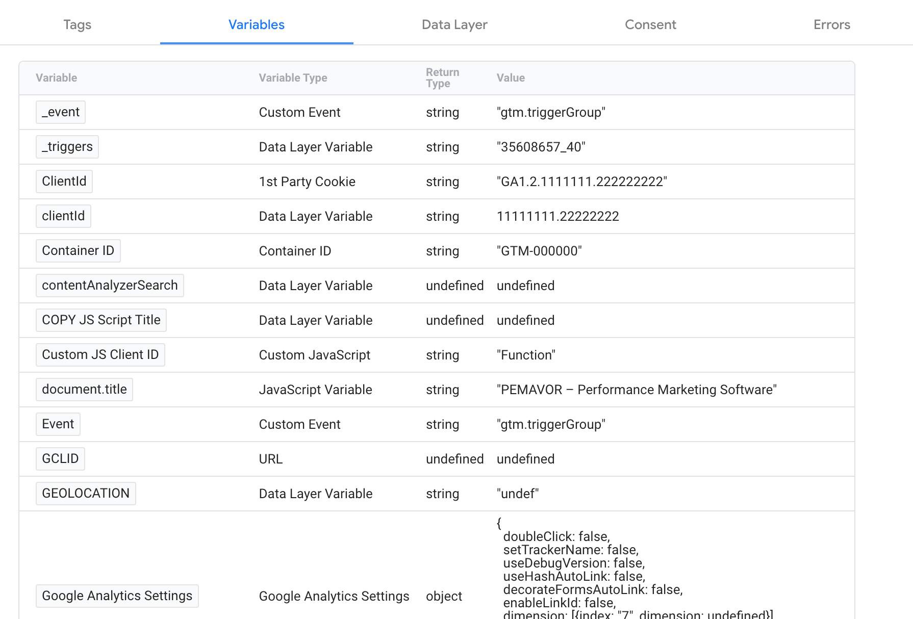 GTM Debug (Google Tag Manager preview mode)