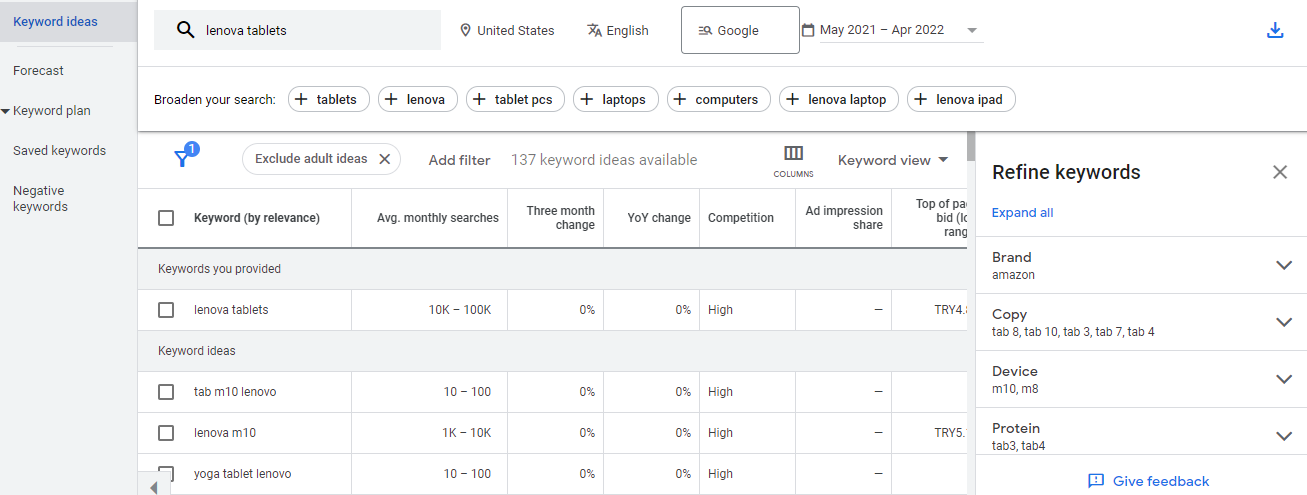 Google Keyword Planner