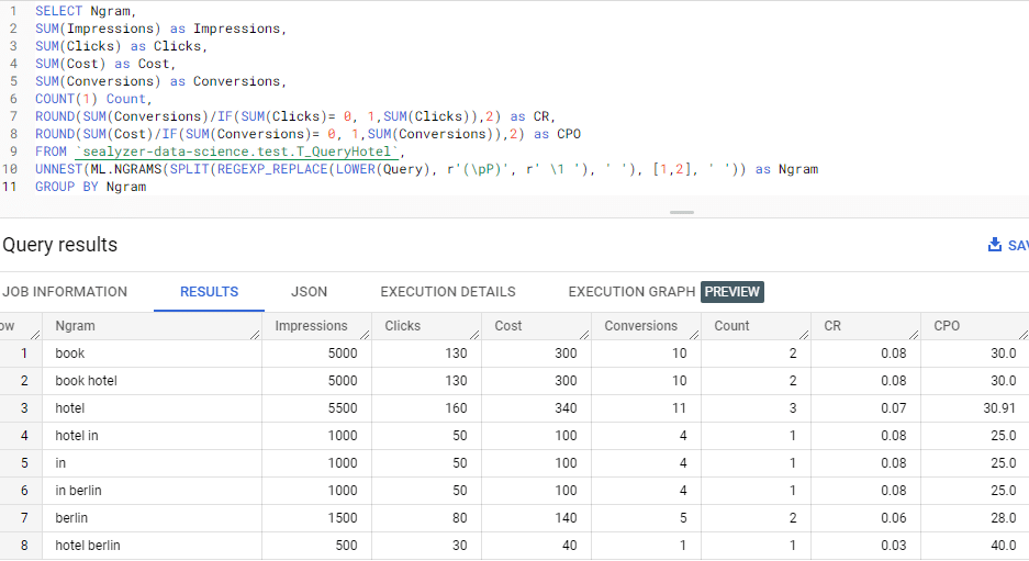 How to run N-gram analysis in BigQuery