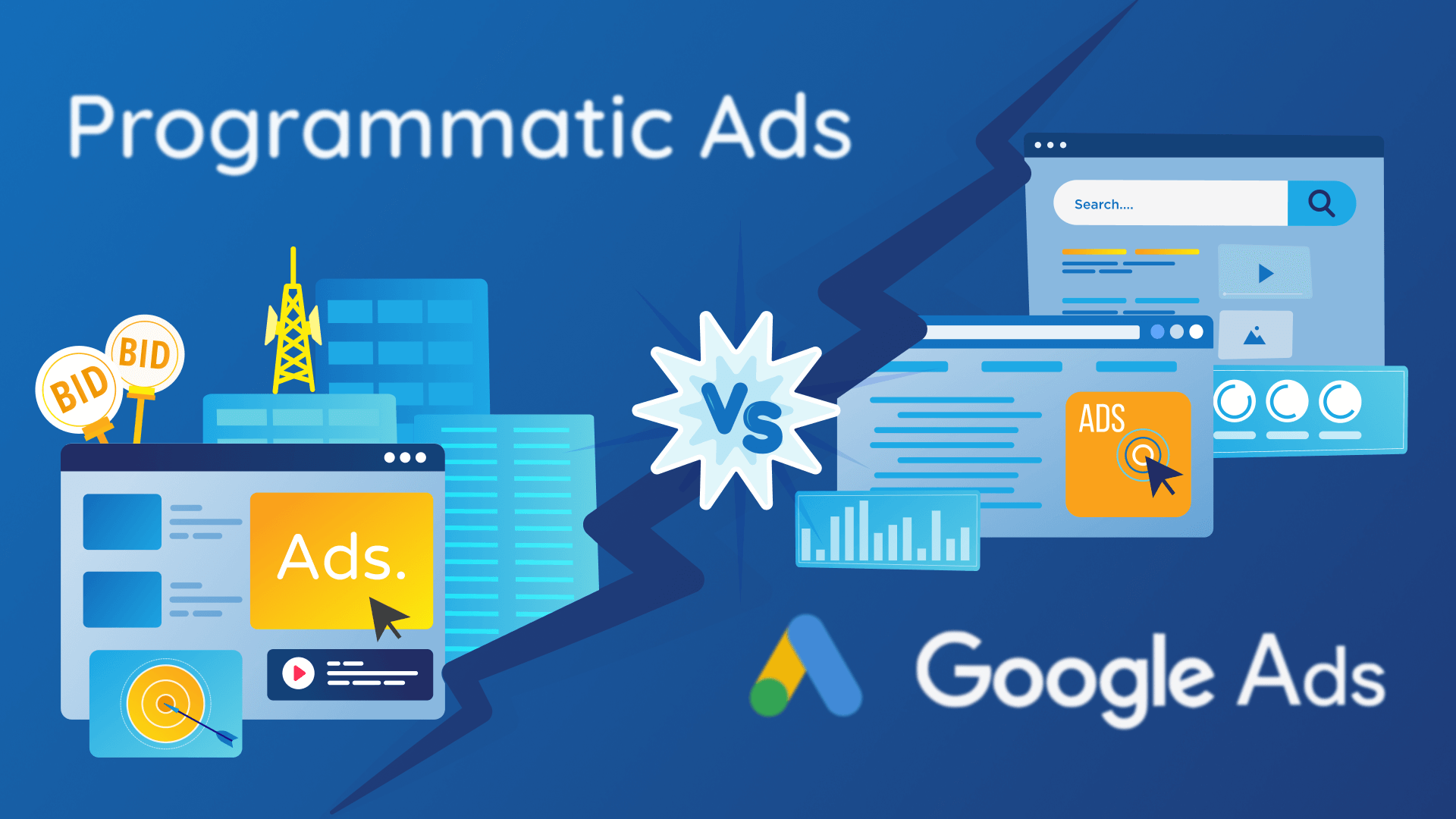 Programmatic vs Google Ads