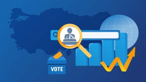 Turkiye election search trends PEMAVOR