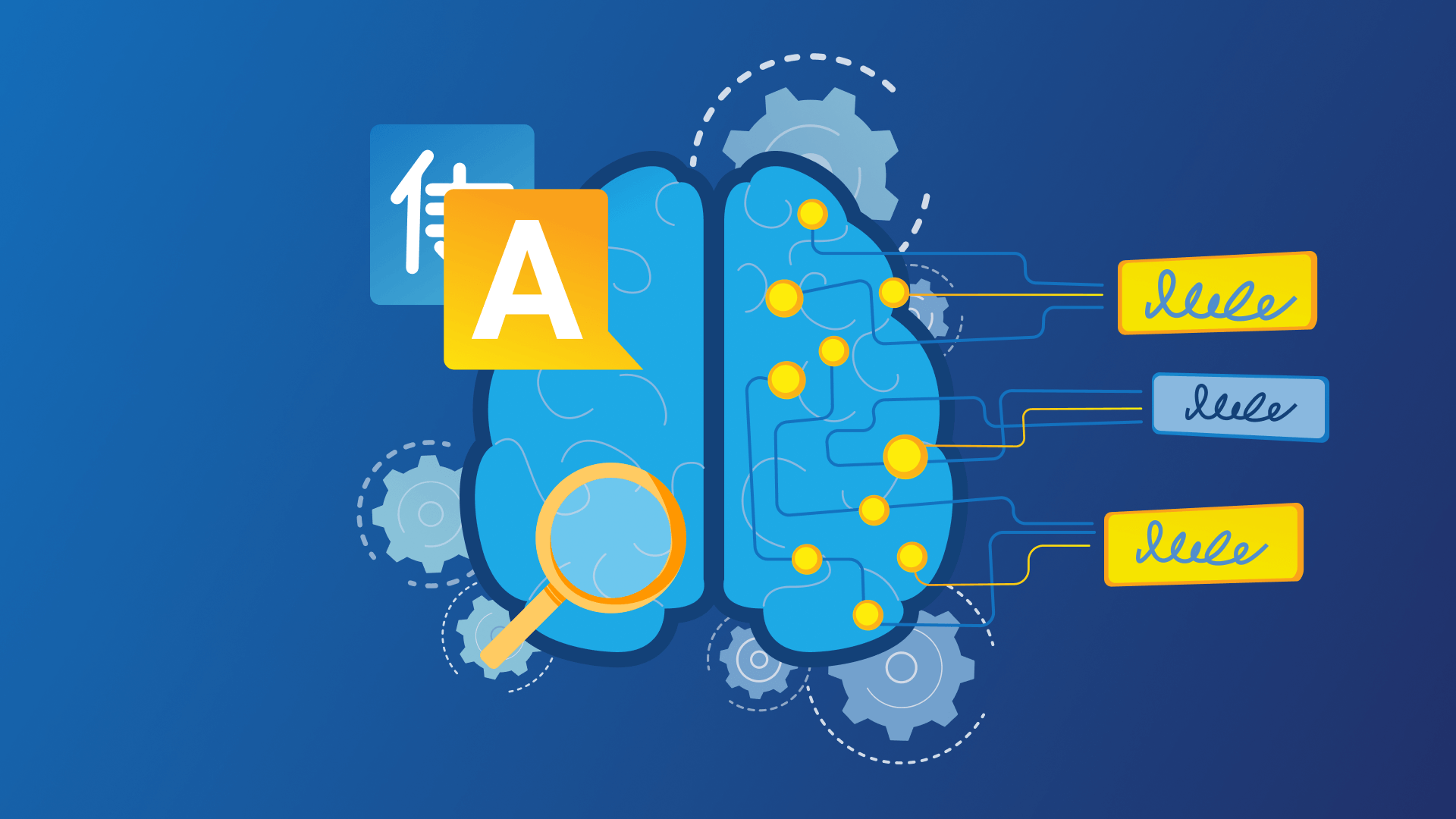 Using word2vec for finding negative keywords