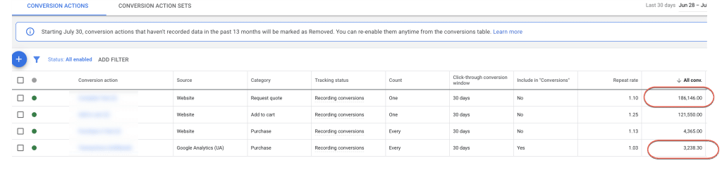 Go to Audiences section. Then click on Edit Audience Segments. You'll have the option to choose between Targeting and Observation.