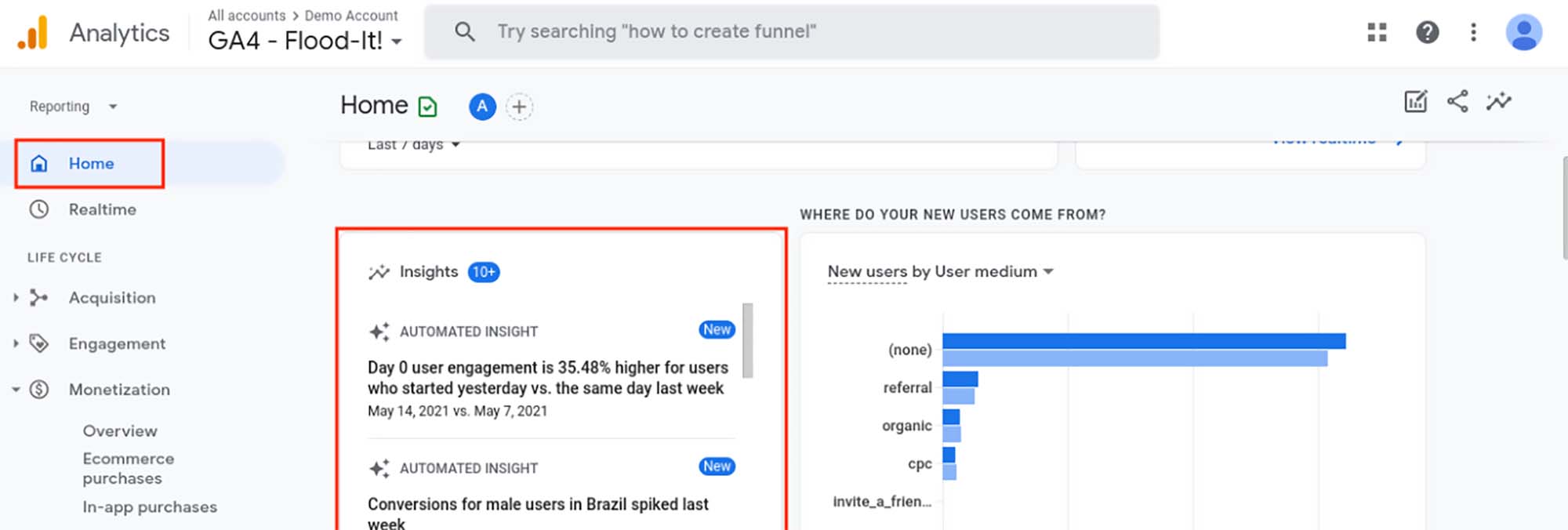 How to use Automated Insights in Google Analytics by Data Driven