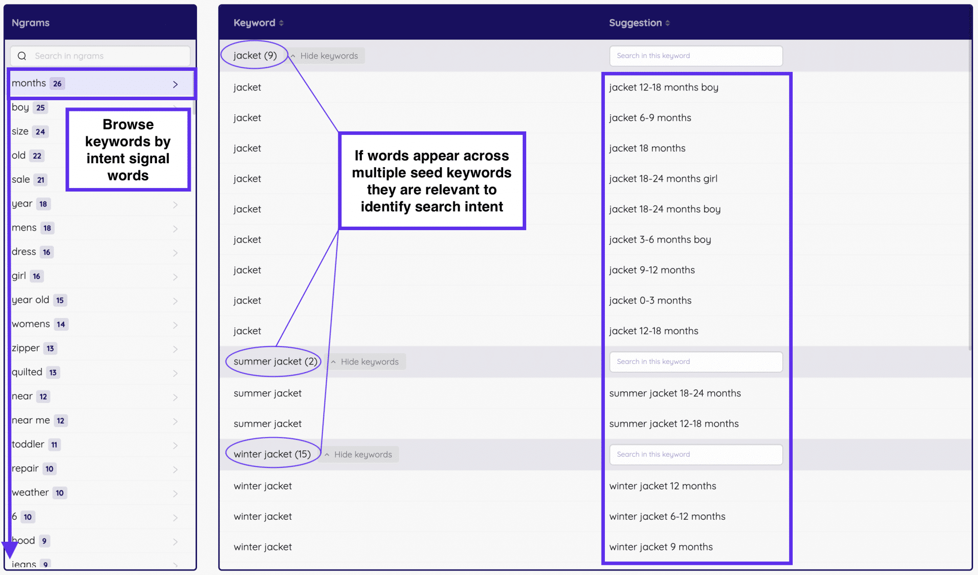 autocomplete keyword tool 