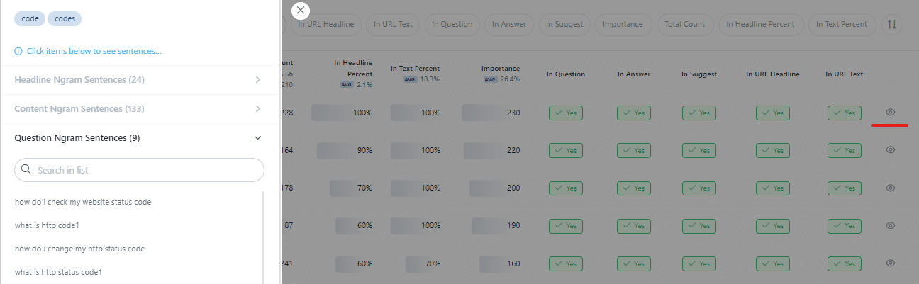 How to update your existing content to rink higher