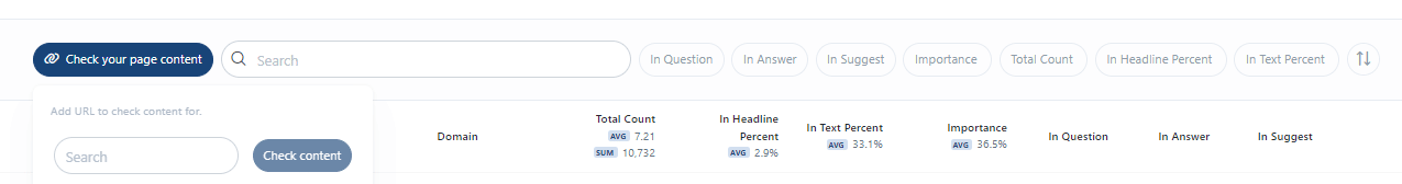 How to optimize an existing article with Content Brief