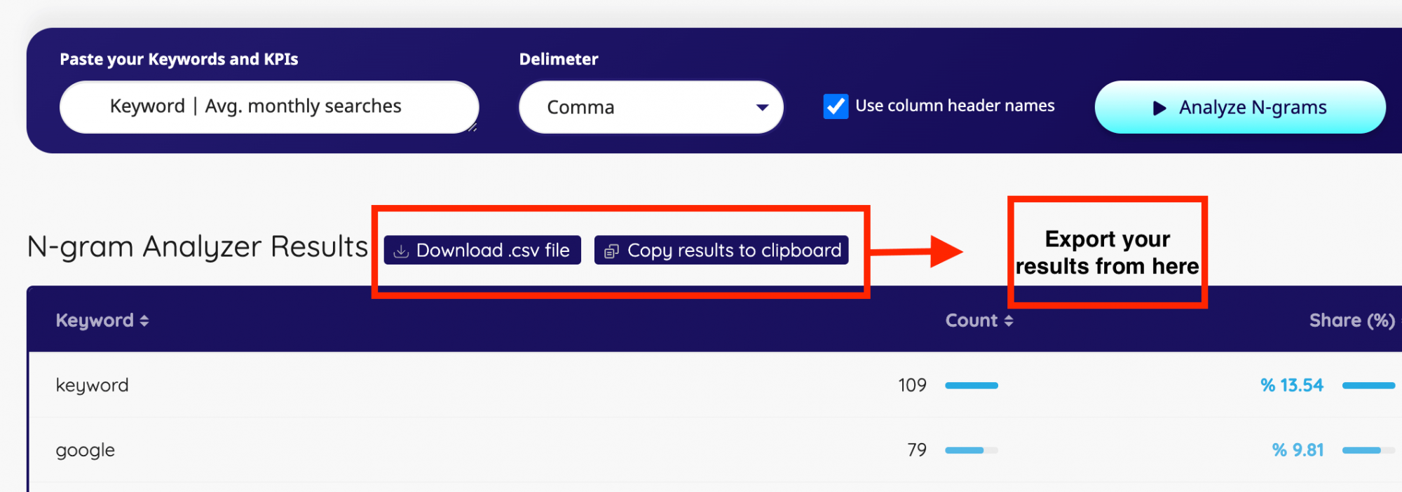 export your ngram results