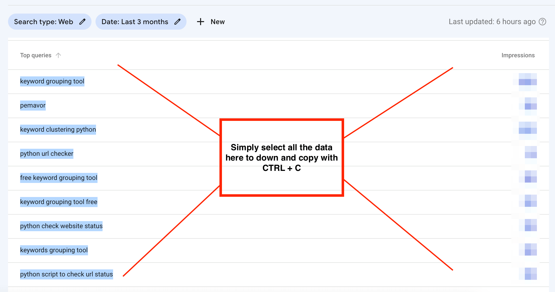 N-Gram Analysis on Search Console Queries