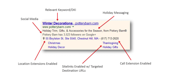 PPC mistakes to avoid this holiday season