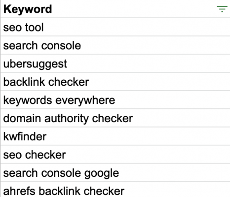 Python Script: Cluster Keywords into Topics using SERP Results - PEMAVOR