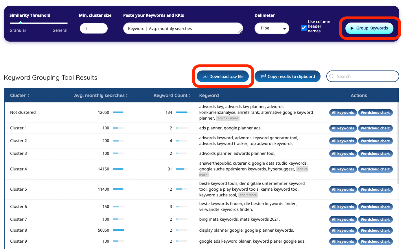 keyword grouping tool