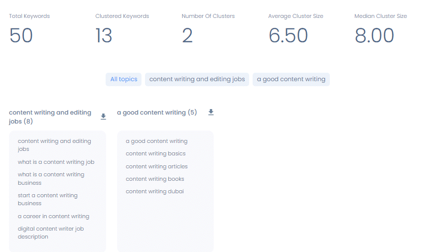 Zenbrief Keyword Clustering Tool