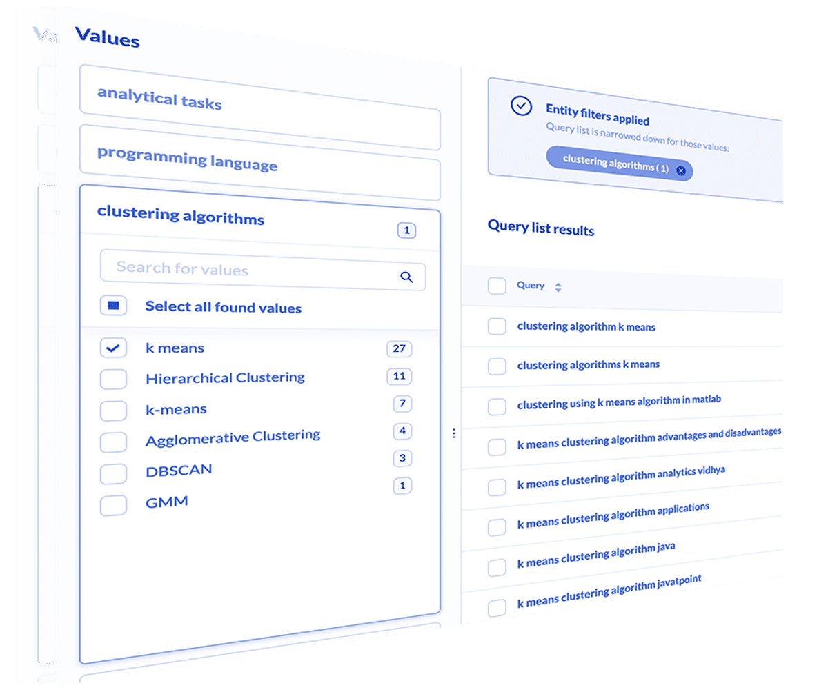 keyword-tagging