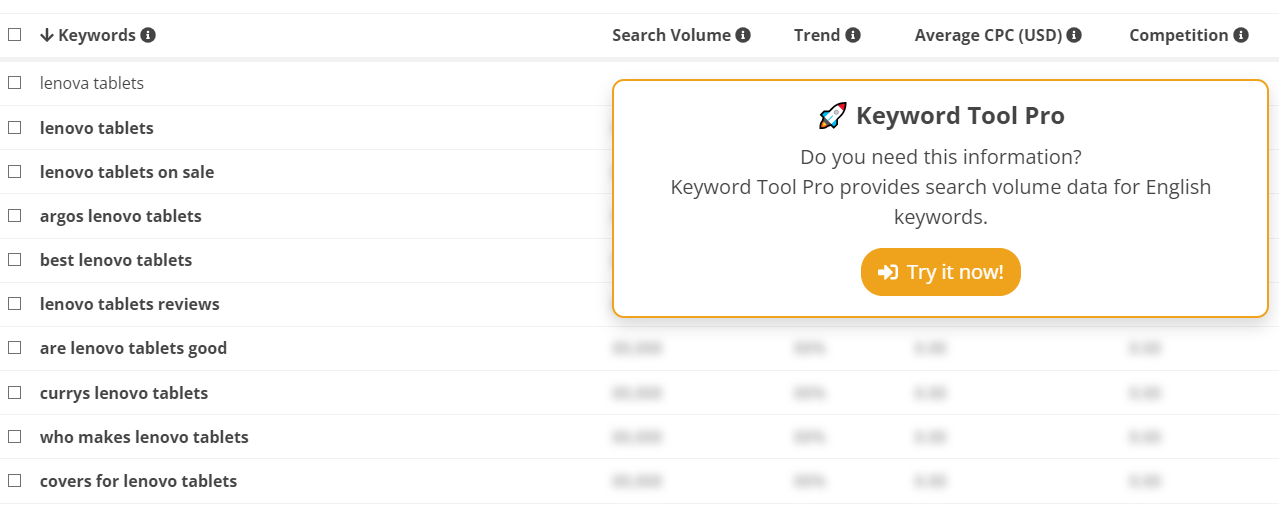 Keyword Tool Keyword Suggestions