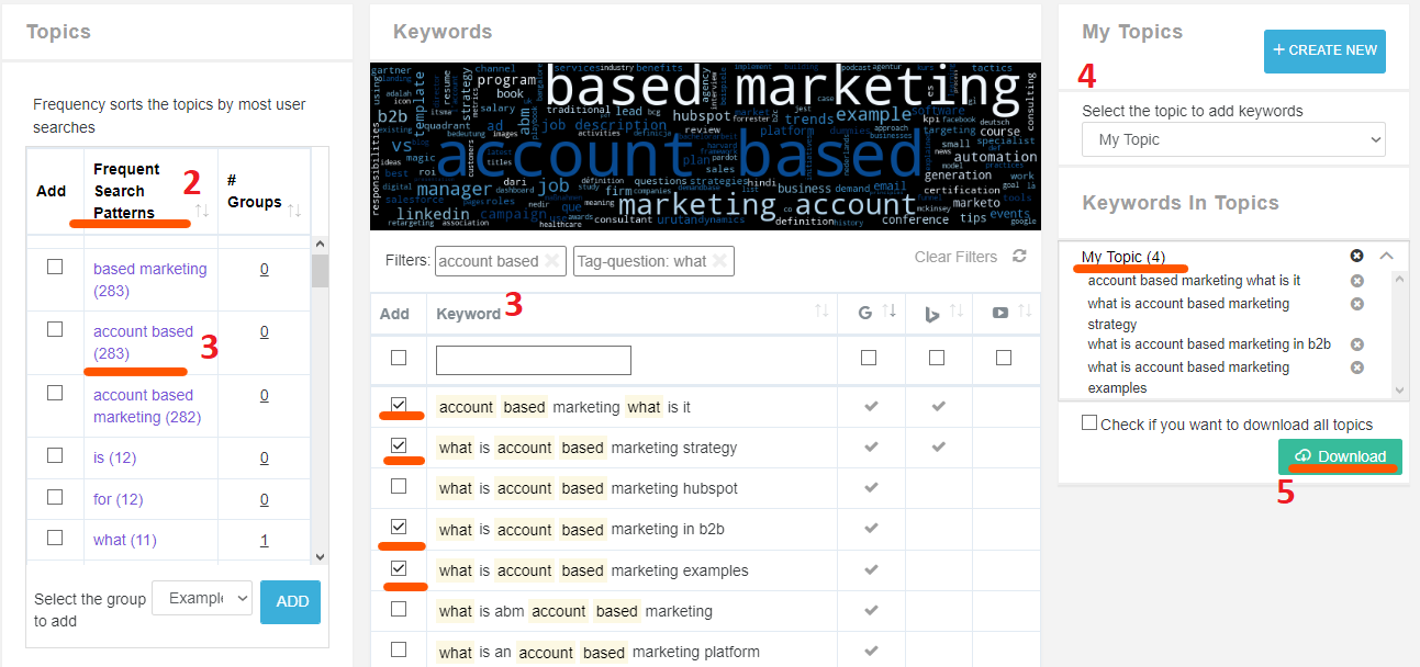 Keyword Topic Builder