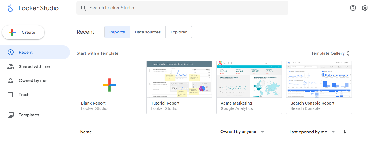 What does the former Data Studio promise as the new Looker Studio?