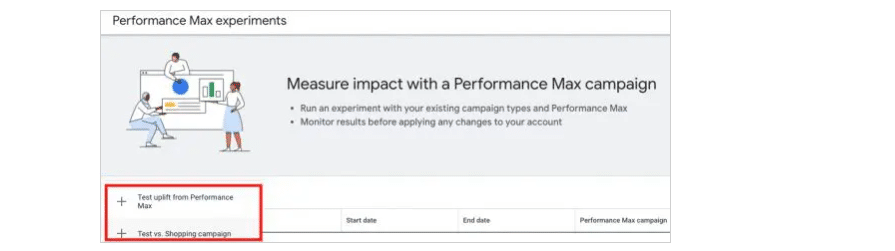 Updates to Performance Max improve transparency