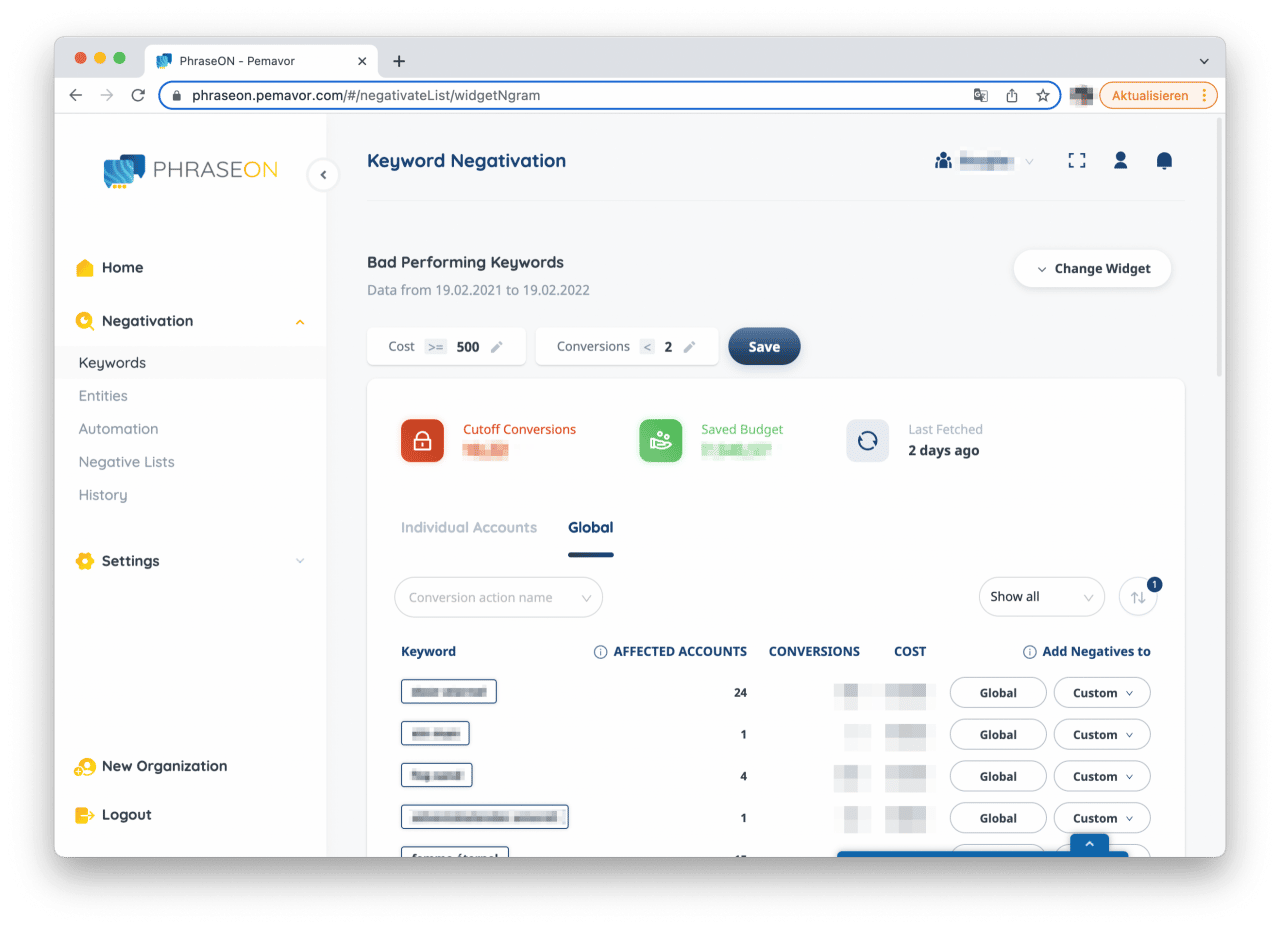 PhraseOn Keyword Negativation Tool