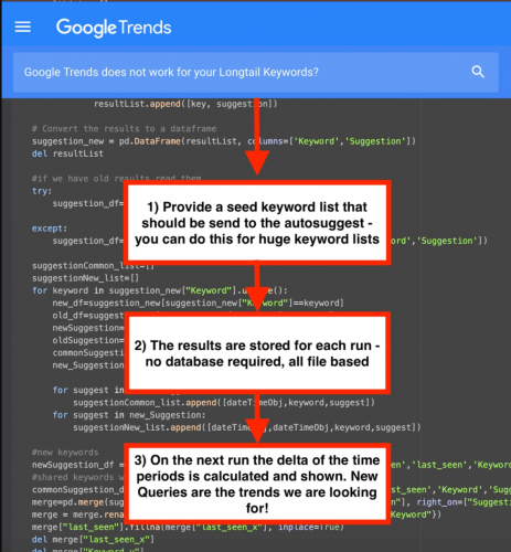 google trends python