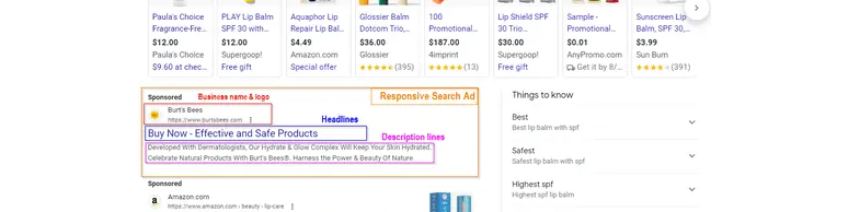 How Google Responsive Search Ads work