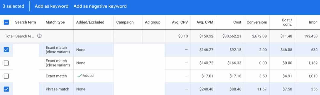 Using search query reports optimizing PPC campaigns by Search Engine Land
