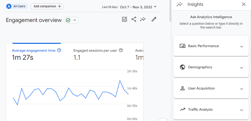 What’s the difference between Google Analytics 4 and Universal Analytics?