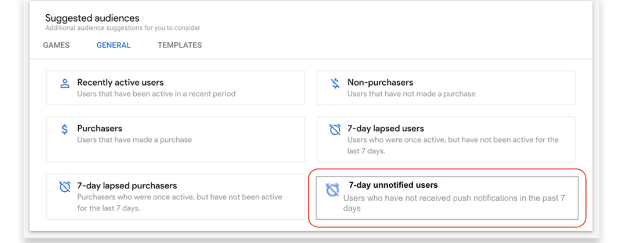 Google Analytics just introduced a new suggested audience