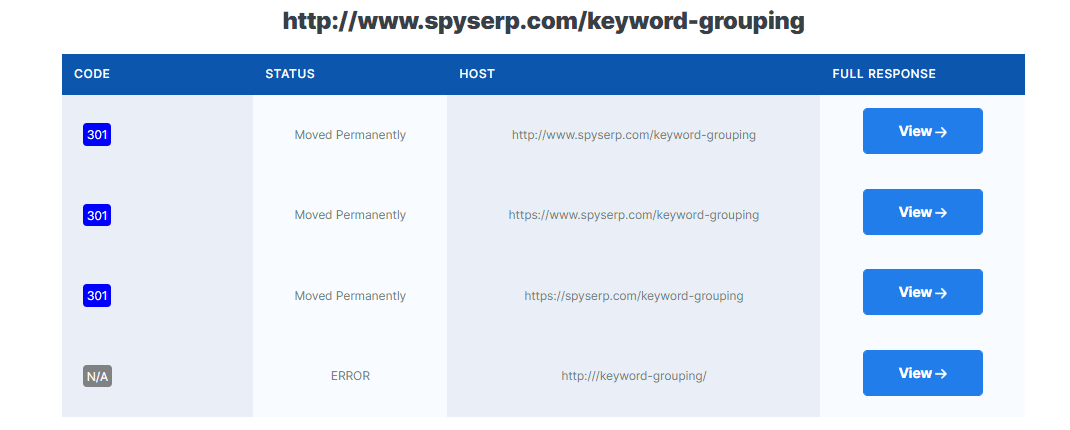 Check HTTP Response Status Codes